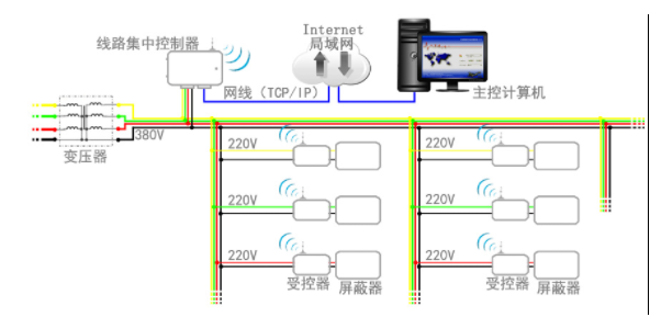 微信截圖_20211202101540.png
