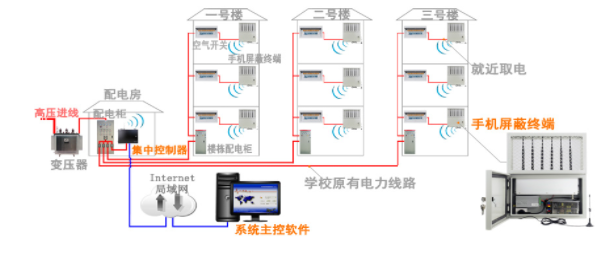 微信截圖_20211202101615.png