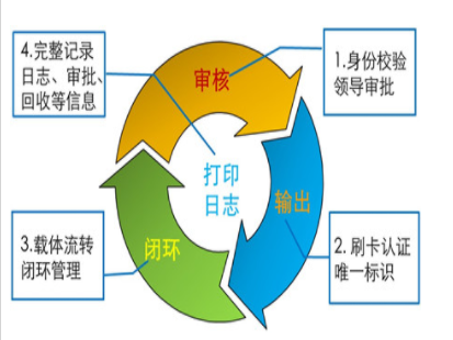 微信截圖_20211202104927.png