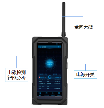 環(huán)境安全檢測套裝 DAT-608W