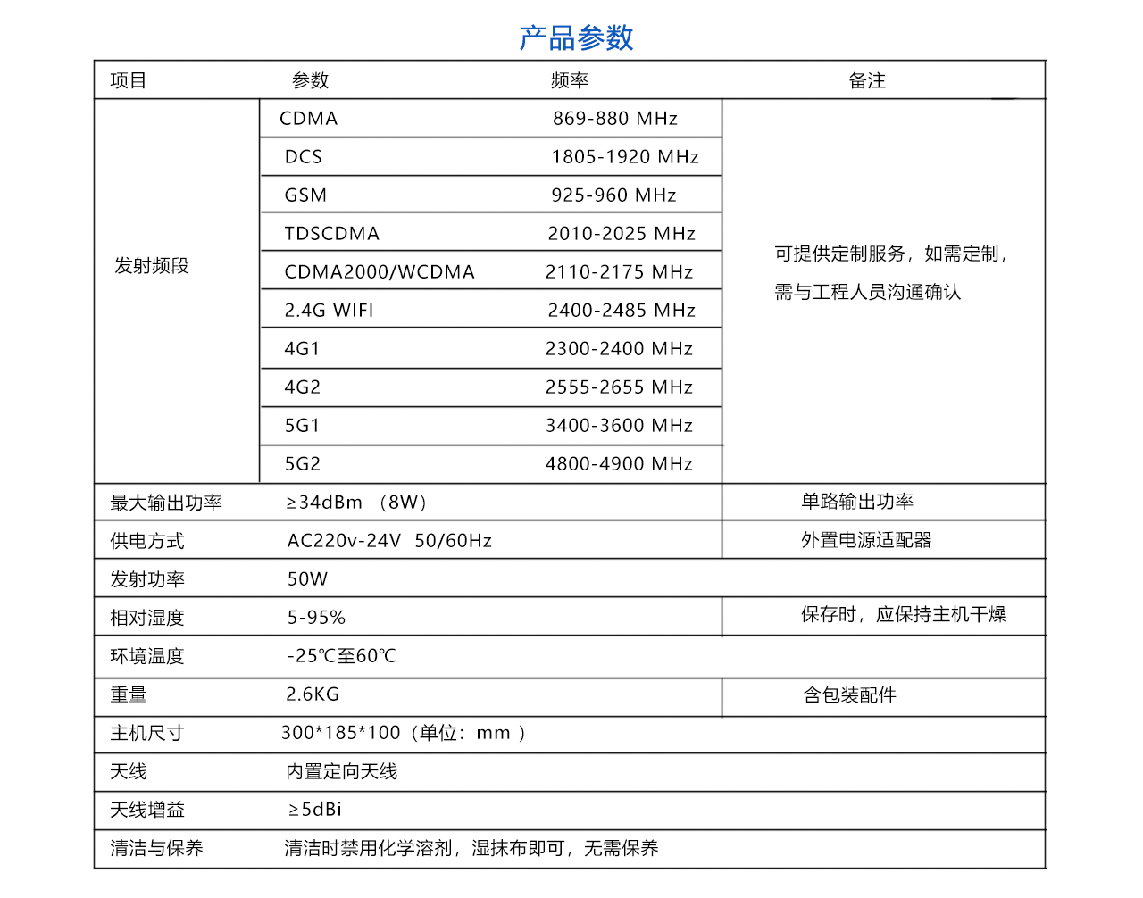 50w-參數(shù).jpg