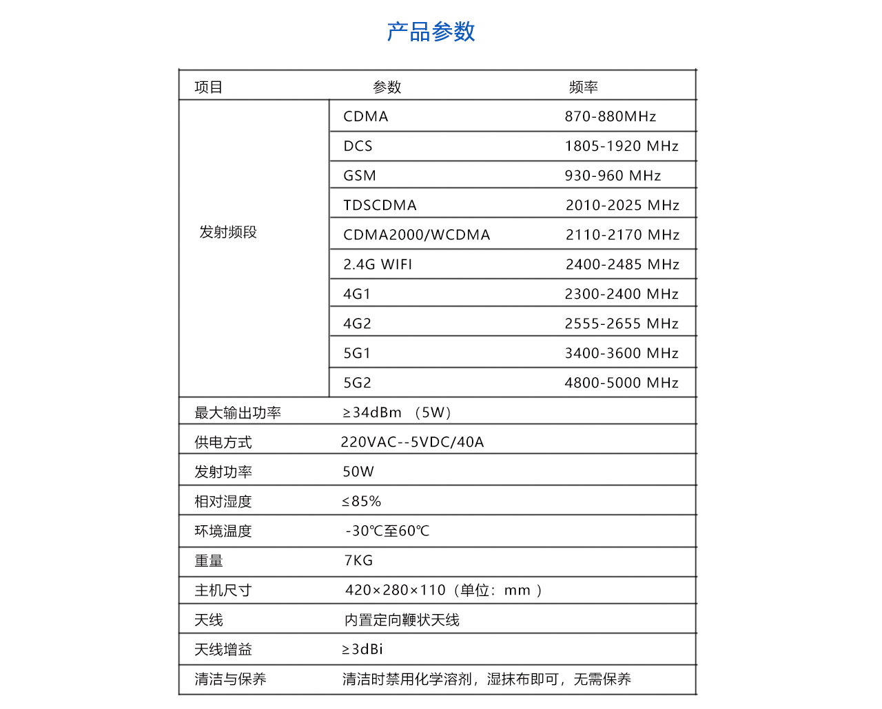 50w-5g-會議型-參數(shù).jpg