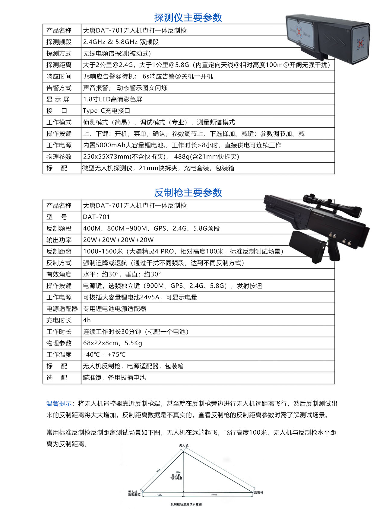 701-參數(shù).jpg