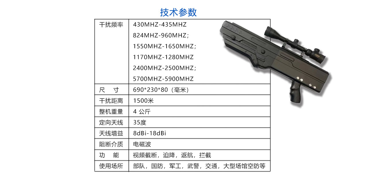 705-參數(shù).jpg