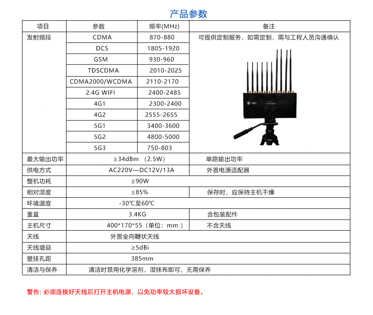 全向型-20w-5g-參數(shù).jpg
