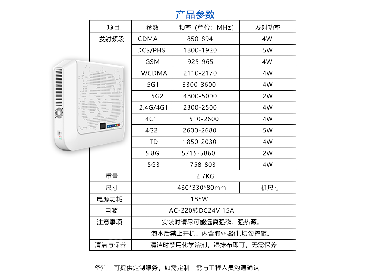 內(nèi)置40w定向型-參數(shù).jpg