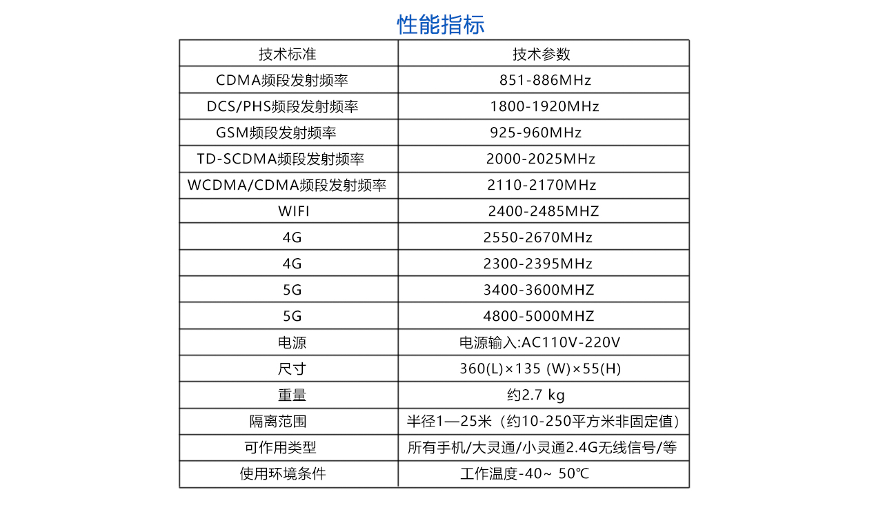 外置20w-全向型-參數(shù).jpg