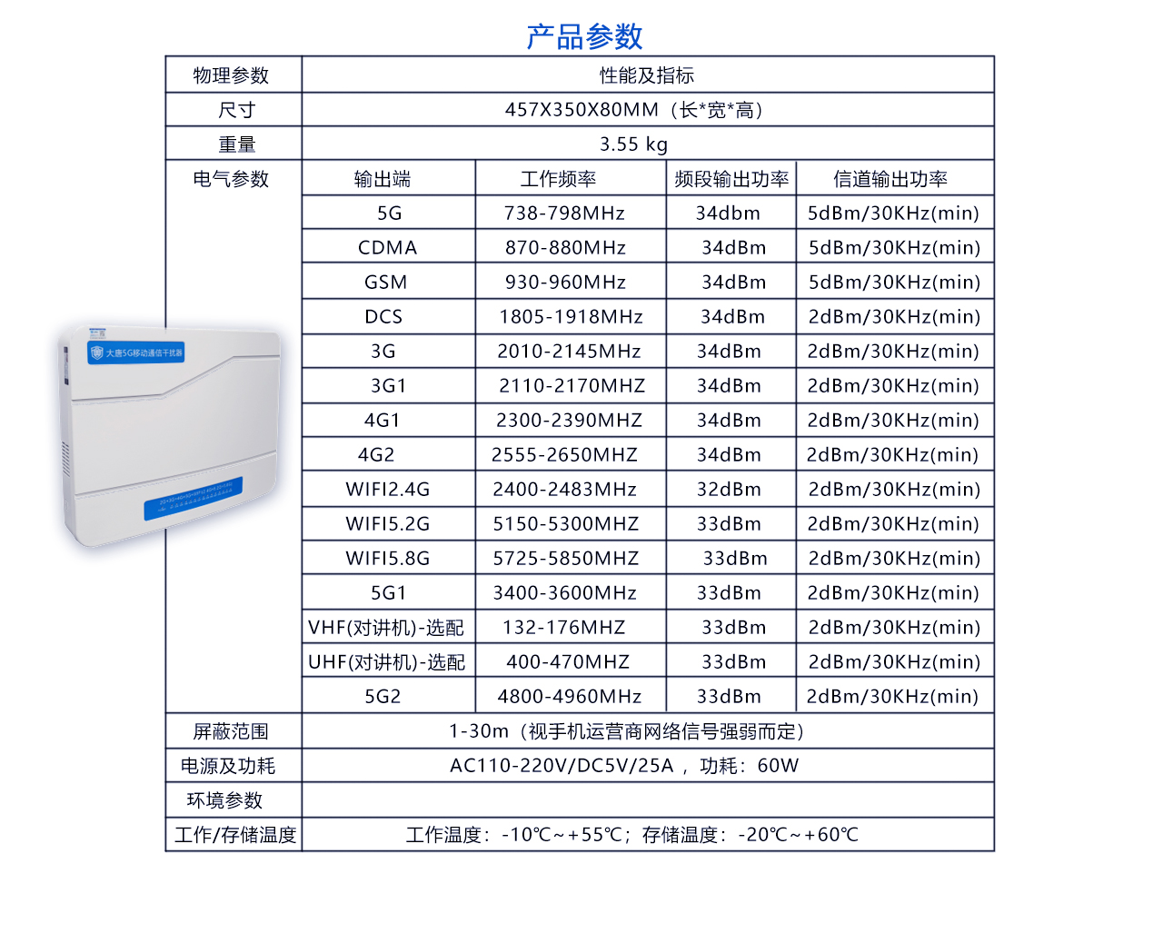 內(nèi)置60w-定向型-參數(shù).jpg