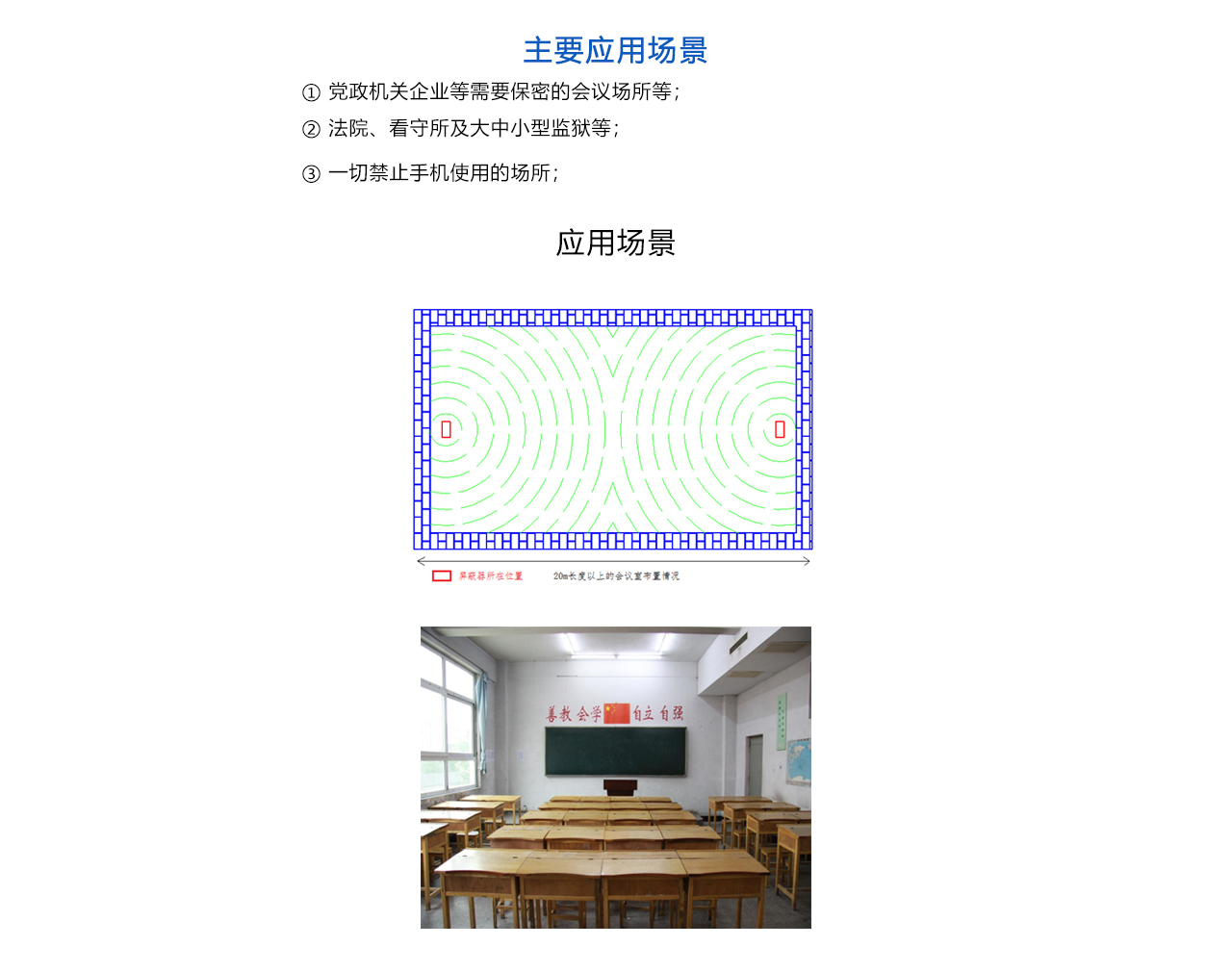 內(nèi)置60w-定向型-說明.jpg