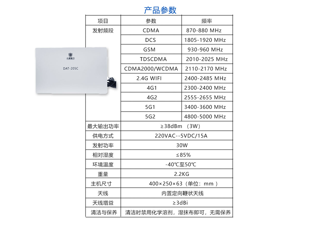 內(nèi)置30w-定向型-參數(shù).jpg