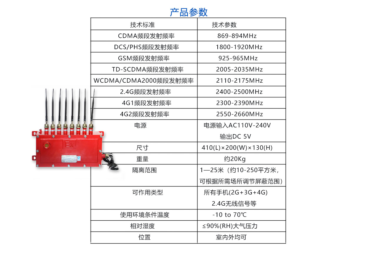 防爆款-參數(shù).jpg