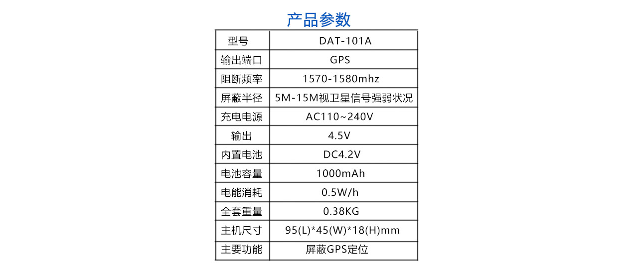 2-gps-參數(shù).jpg