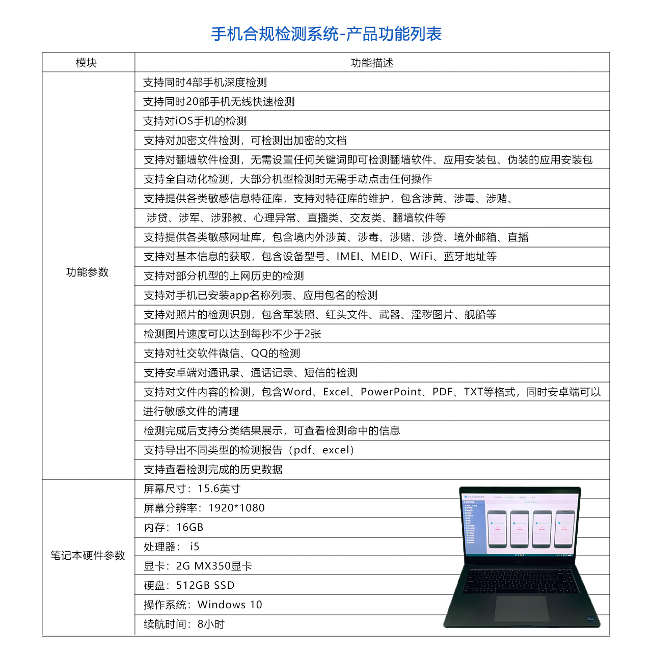 手機(jī)合規(guī)檢測-7004-參數(shù).jpg