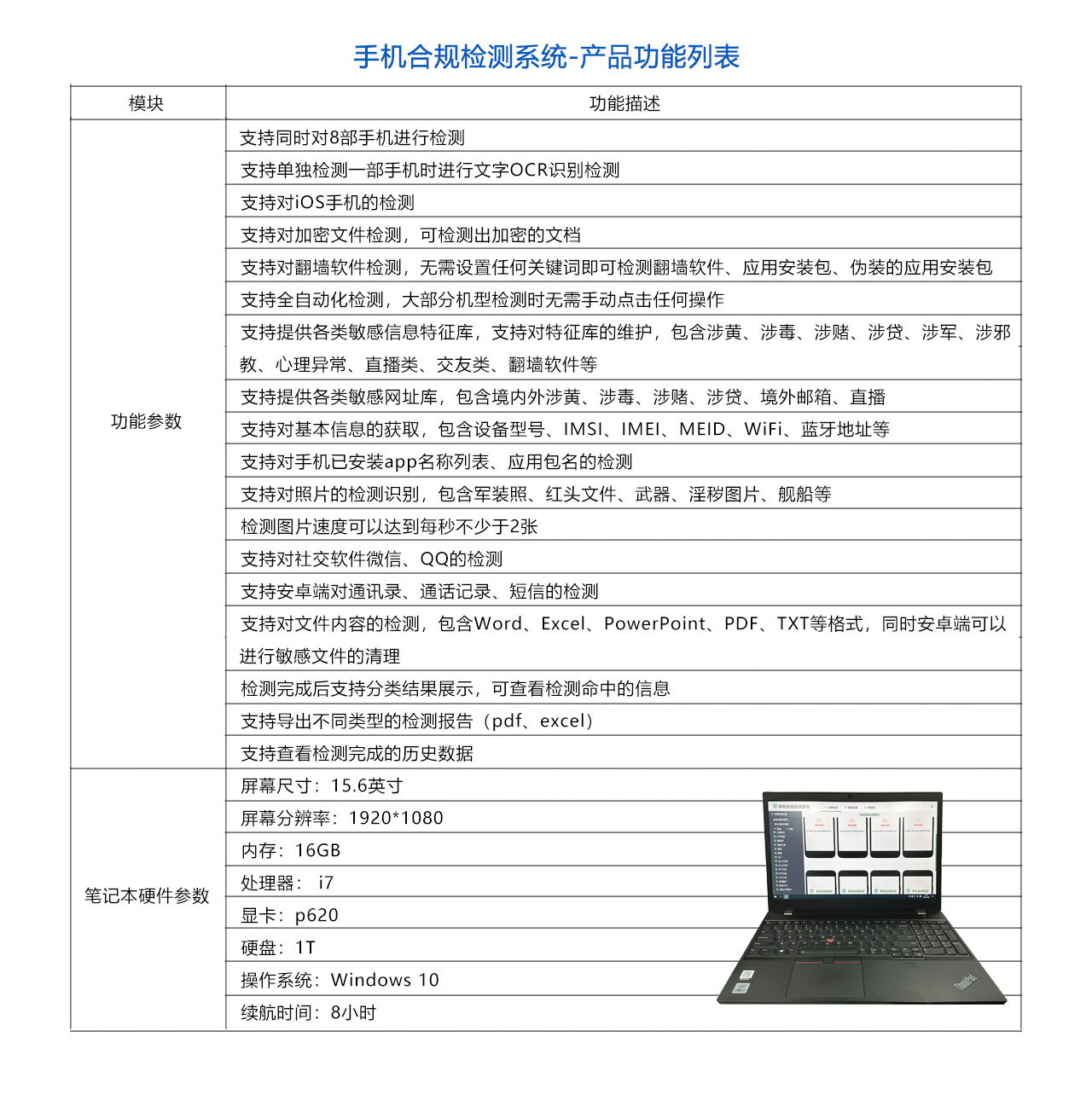 手機(jī)合規(guī)檢測7008-參數(shù).jpg