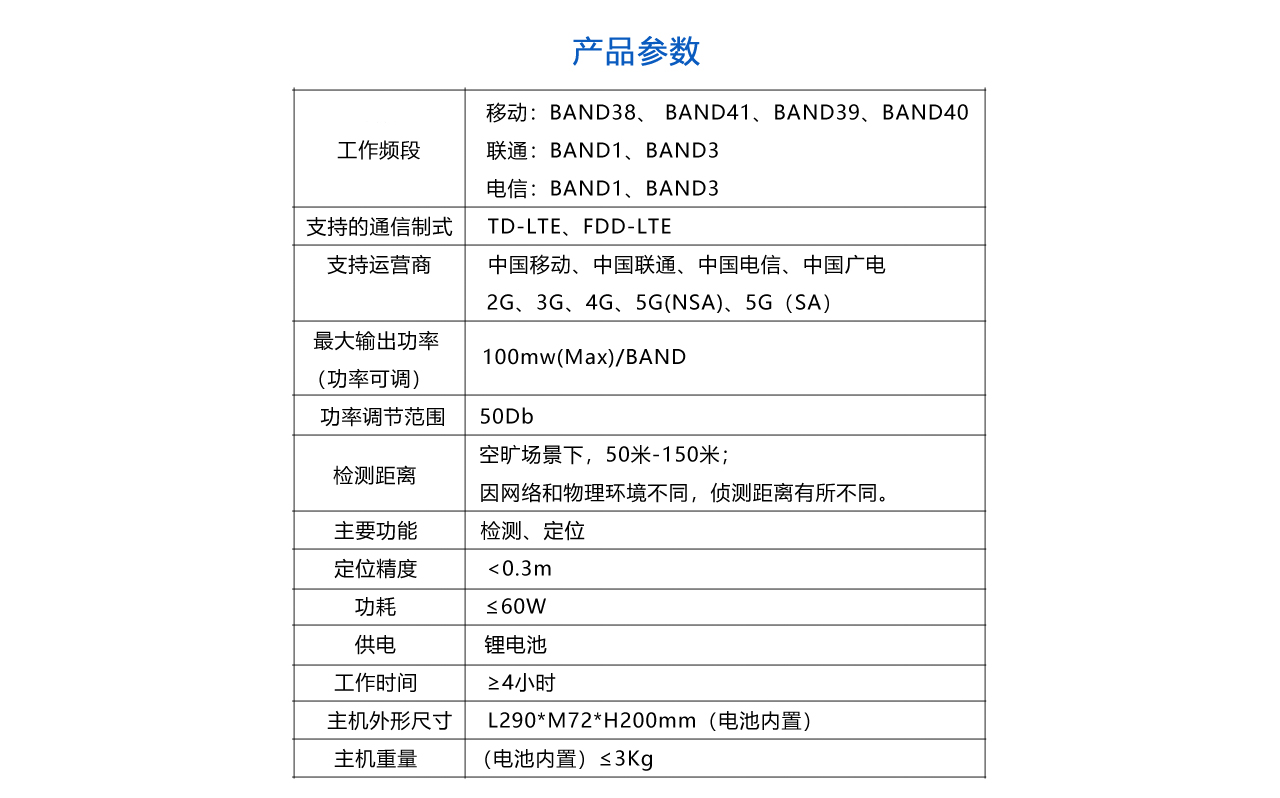 偵碼定位儀-757-參數(shù).jpg