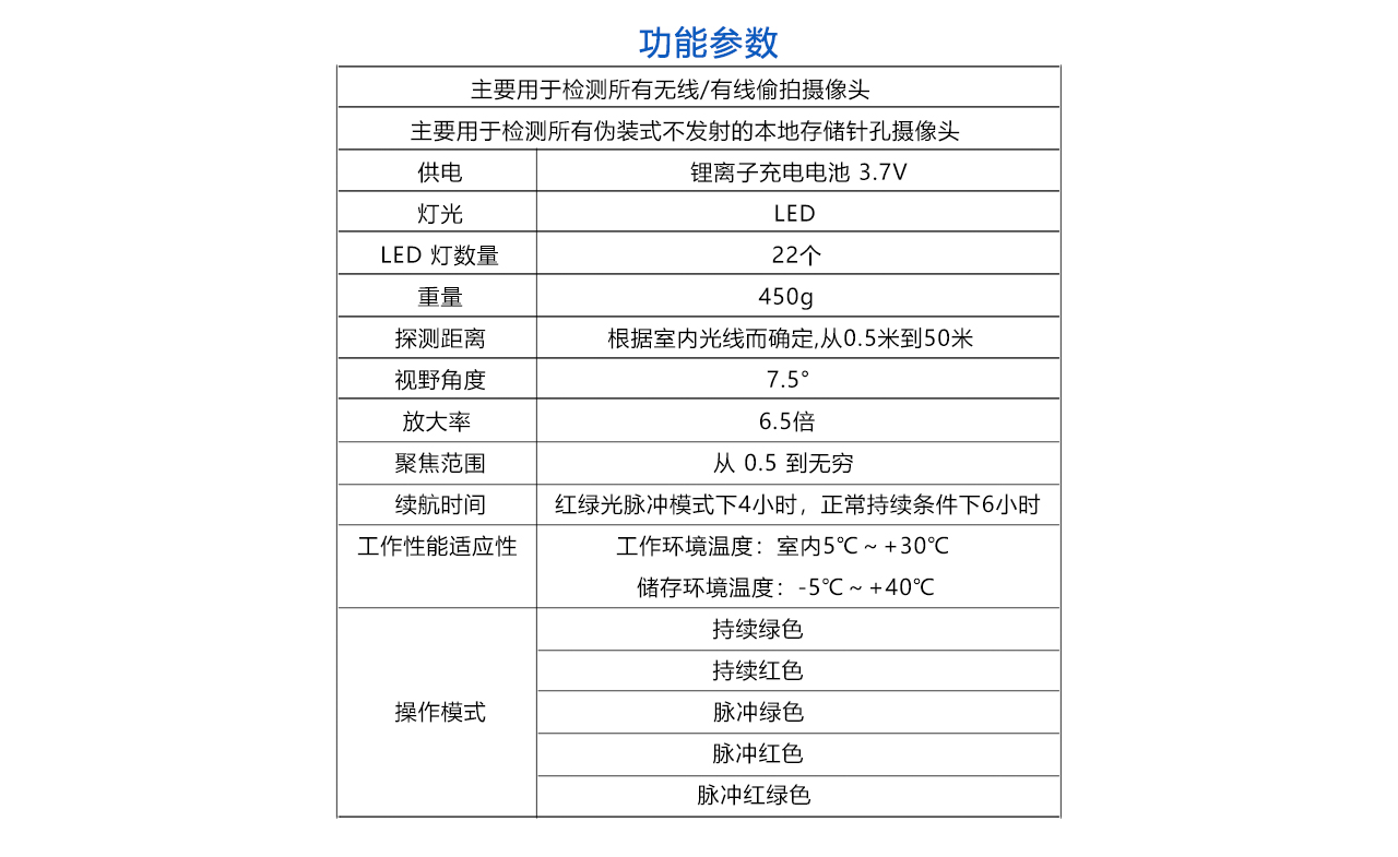 紅外攝像頭探測器-參數.jpg
