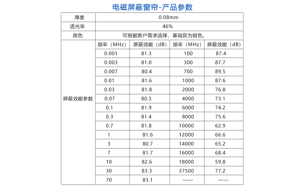 窗簾-參數(shù).jpg