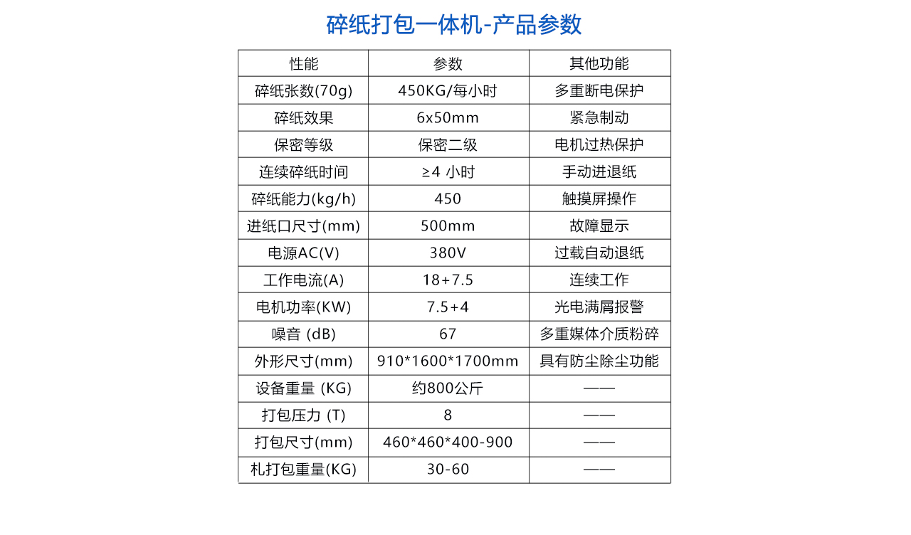 碎紙打包一體機(jī)-參數(shù).jpg