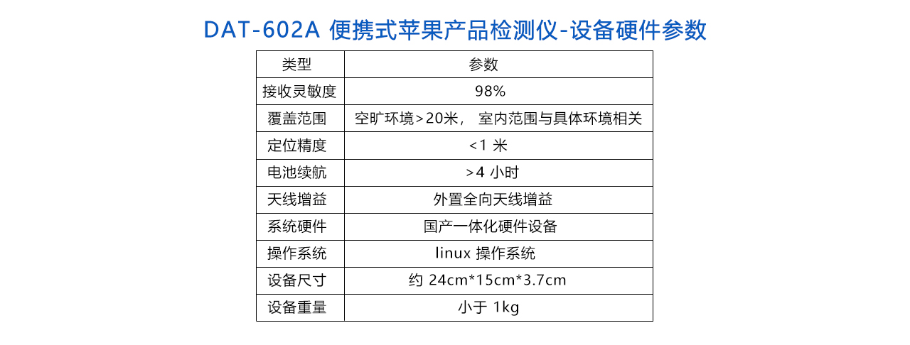 DAT-602A便攜式蘋果產(chǎn)品檢測儀-參數(shù).jpg