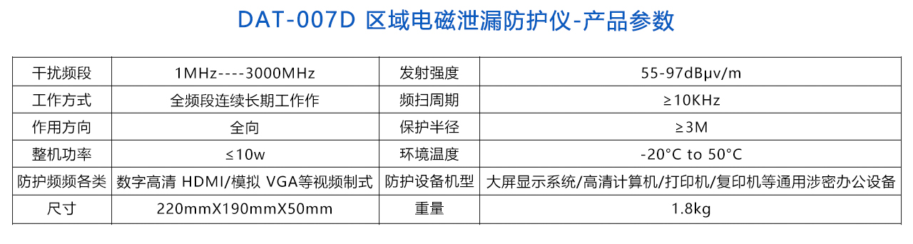 DAT-007D 區(qū)域電磁泄漏防護(hù)儀-參數(shù).jpg