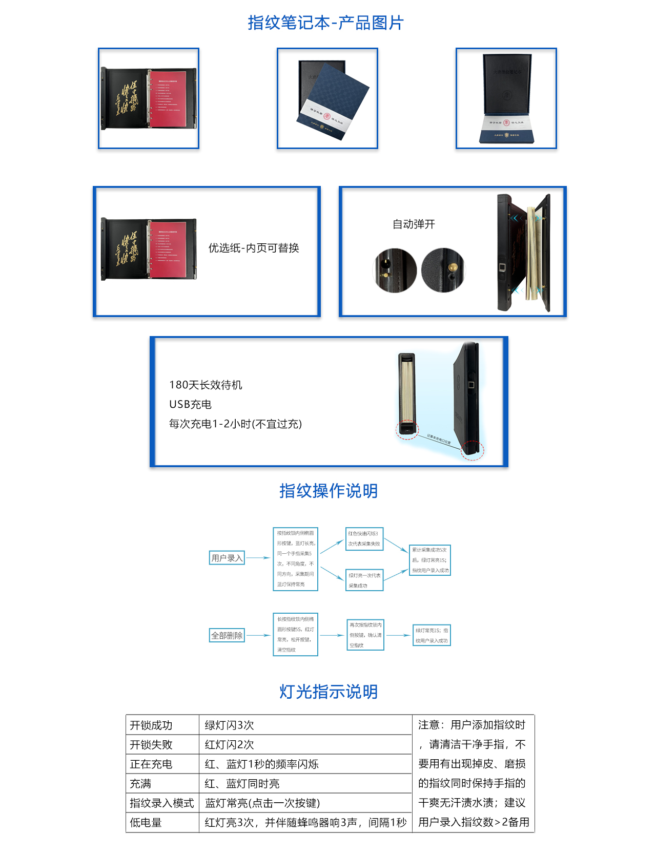 指紋筆記本-概述.jpg