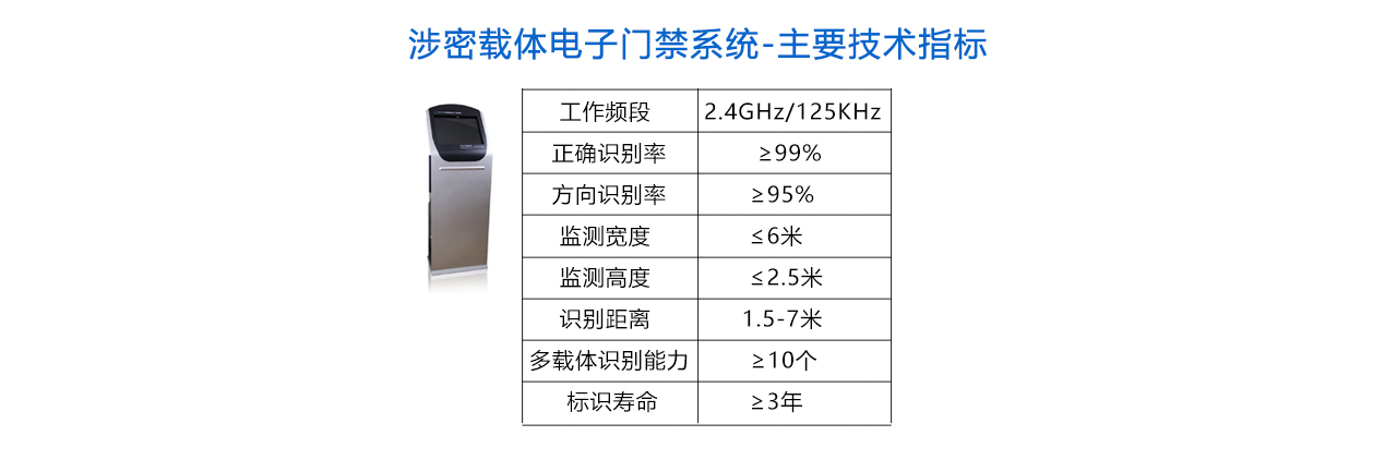 涉密載體電子門禁系統(tǒng)-參數(shù).jpg