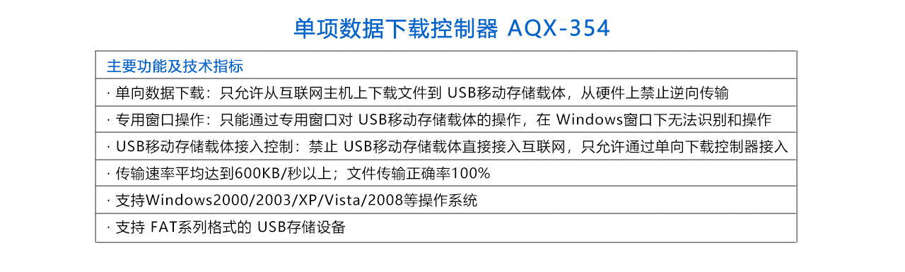 單項數(shù)據(jù)下載控制器 AQX-354-參數(shù).jpg