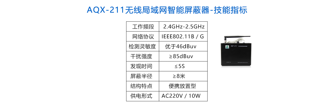 AQX-211無線局域網(wǎng)智能屏蔽器-參數(shù).jpg