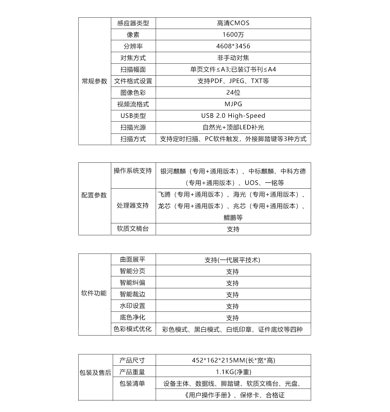睿1800-參數(shù).jpg