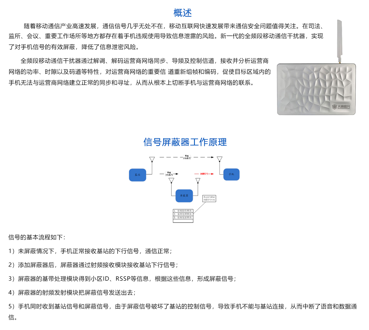 信令-產(chǎn)品概述.jpg