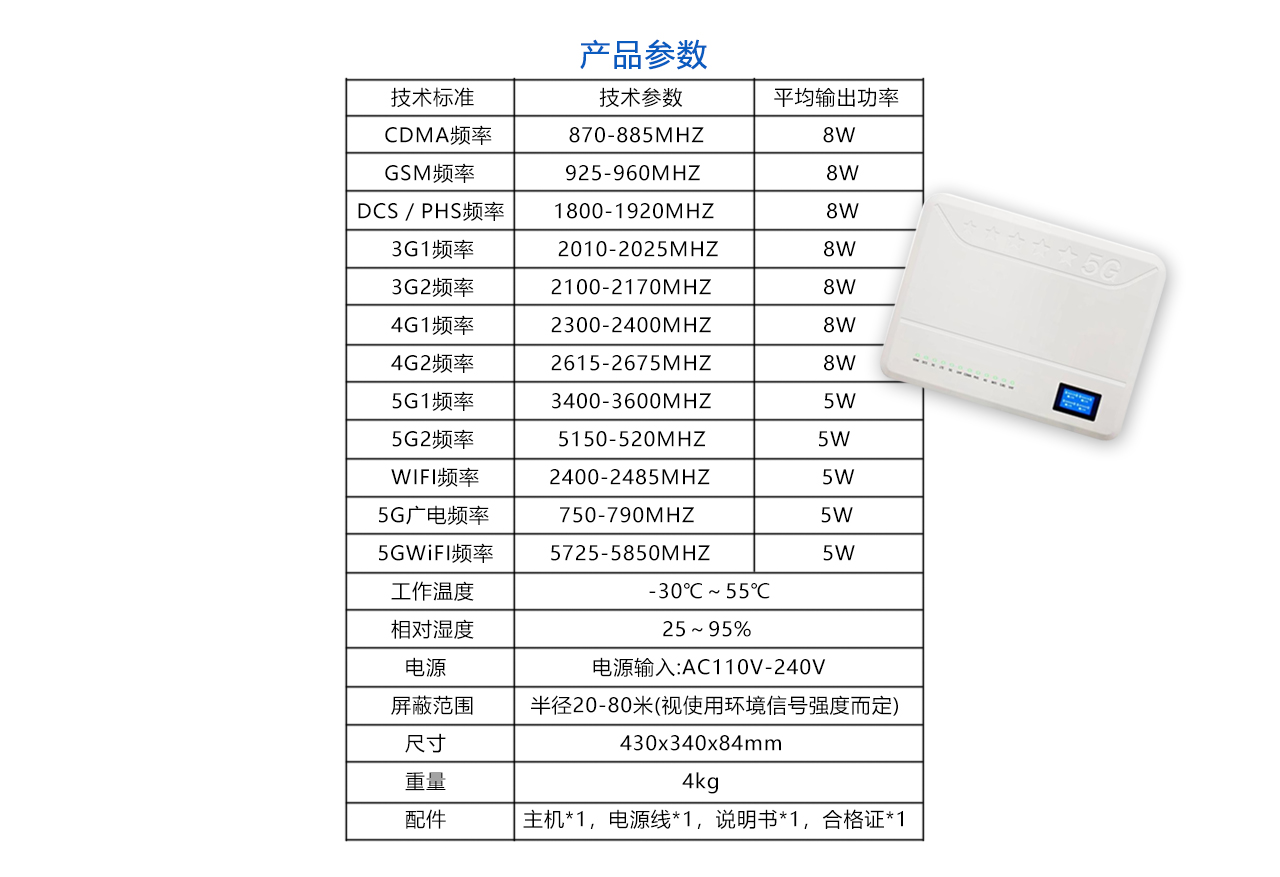 內(nèi)置50w-參數(shù).jpg