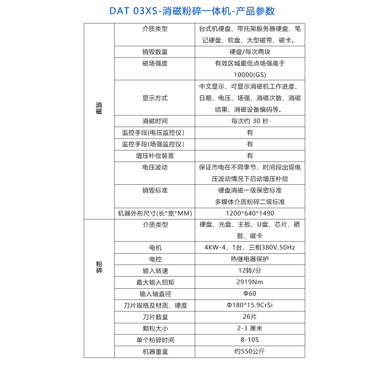 DAT-03XS 消磁粉碎一體機-參數(shù).jpg