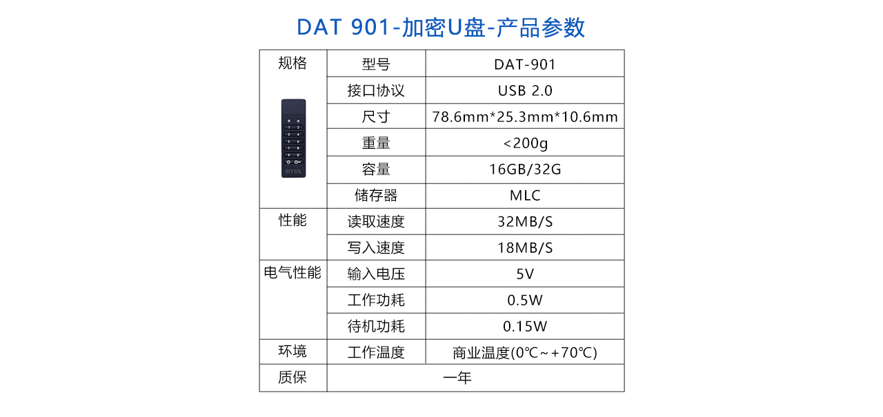 DAT-901加密U盤-參數(shù).jpg