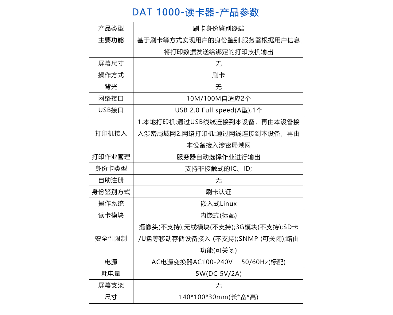 DAT-1000讀卡器-參數(shù).jpg
