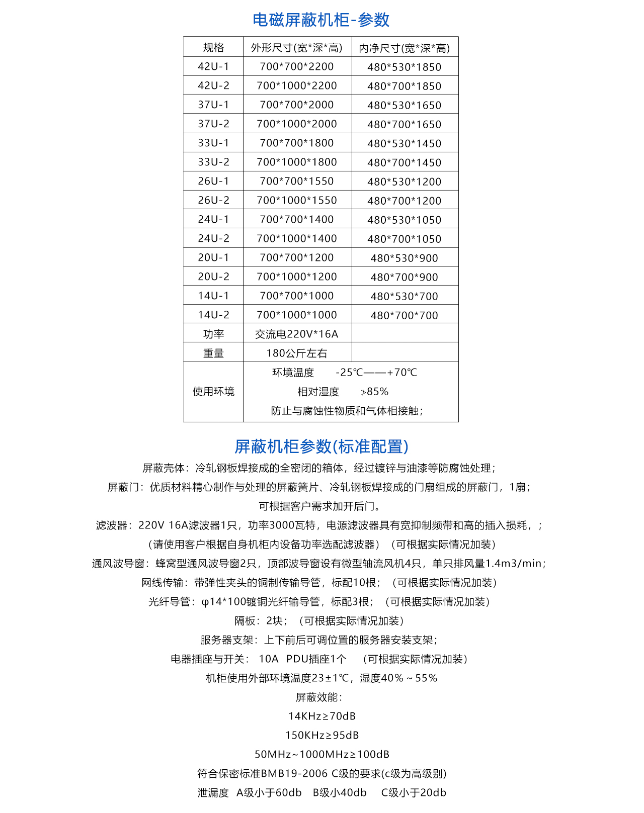 DAT-2000 電磁屏蔽機(jī)柜-參數(shù).jpg