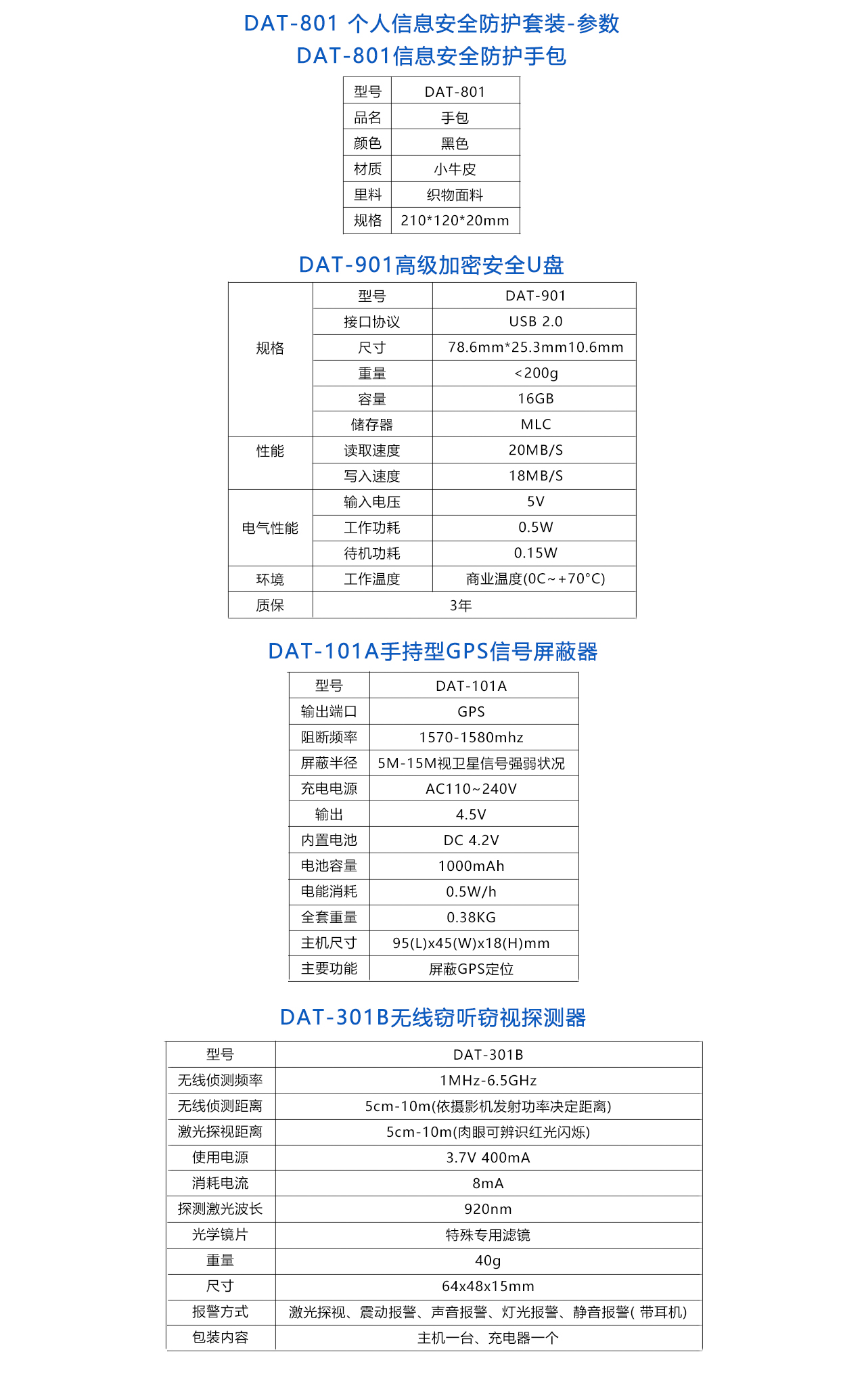 DAT-801 個(gè)人信息安全防護(hù)套裝-參數(shù).jpg