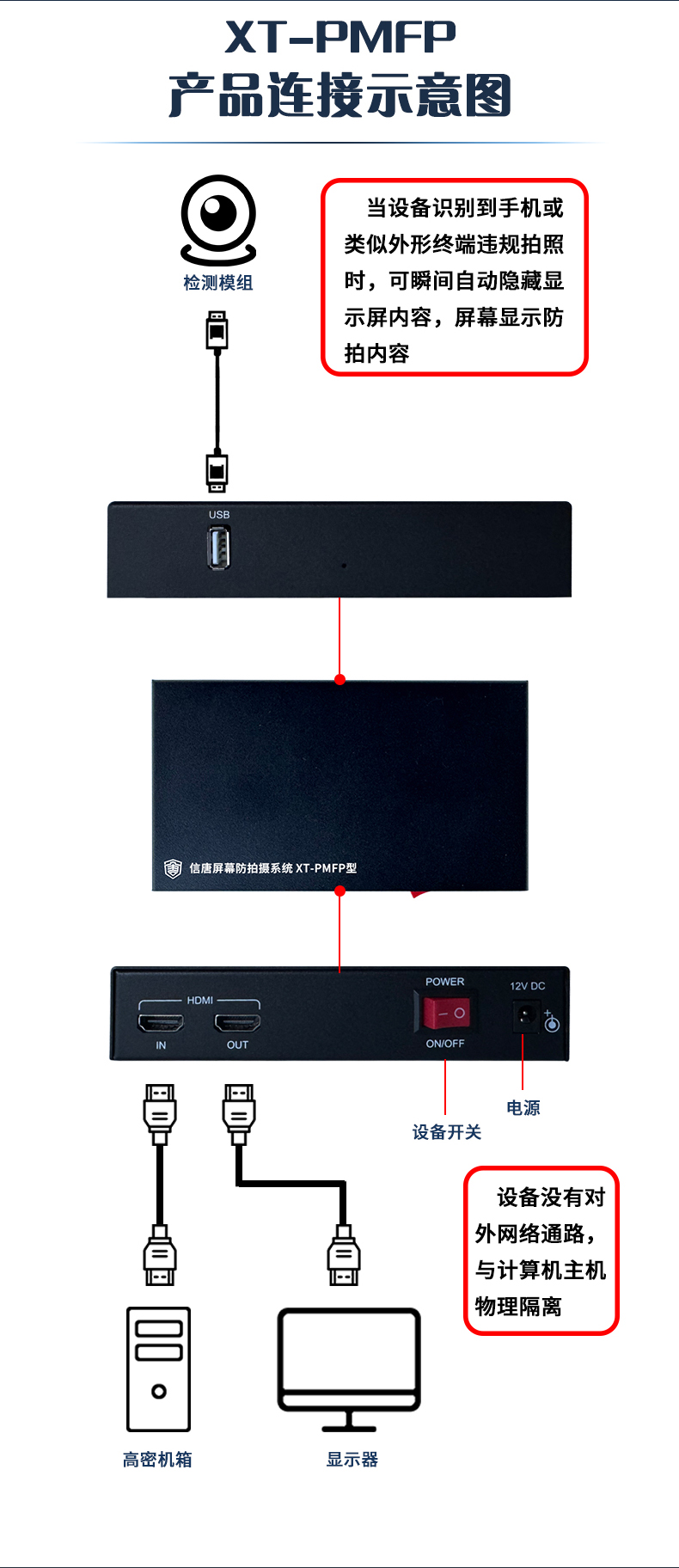 信唐屏幕防拍攝系統(tǒng)-使用說明.jpg